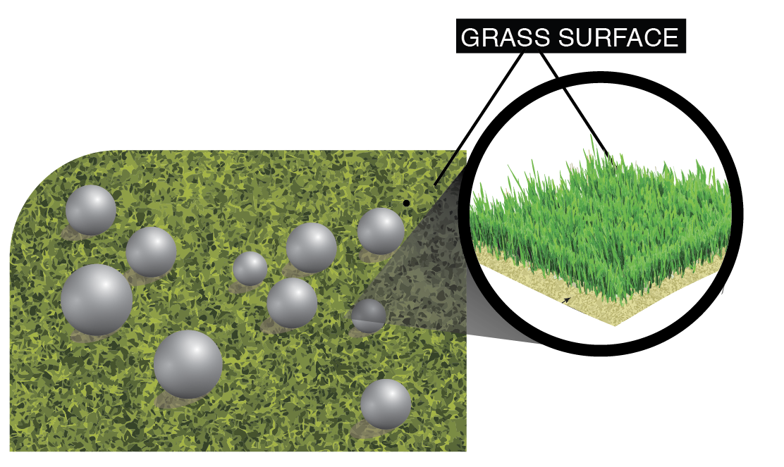 Microban Technology, Green-R Turf of Ventura Artificial Grass
